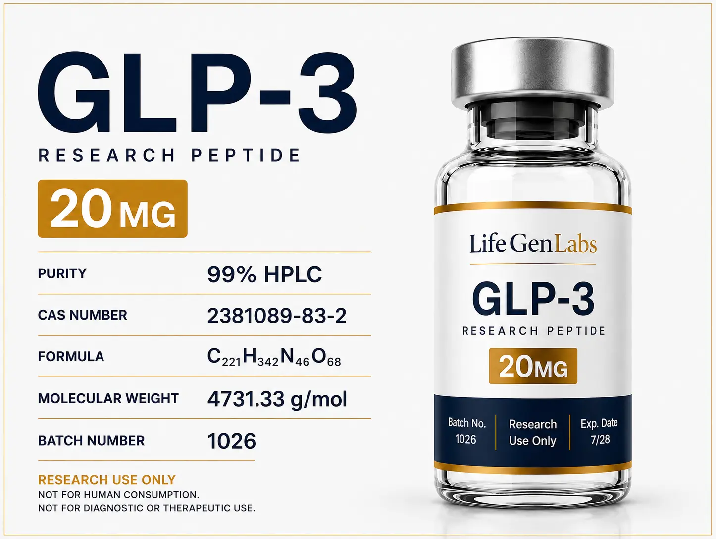 GLP3-R