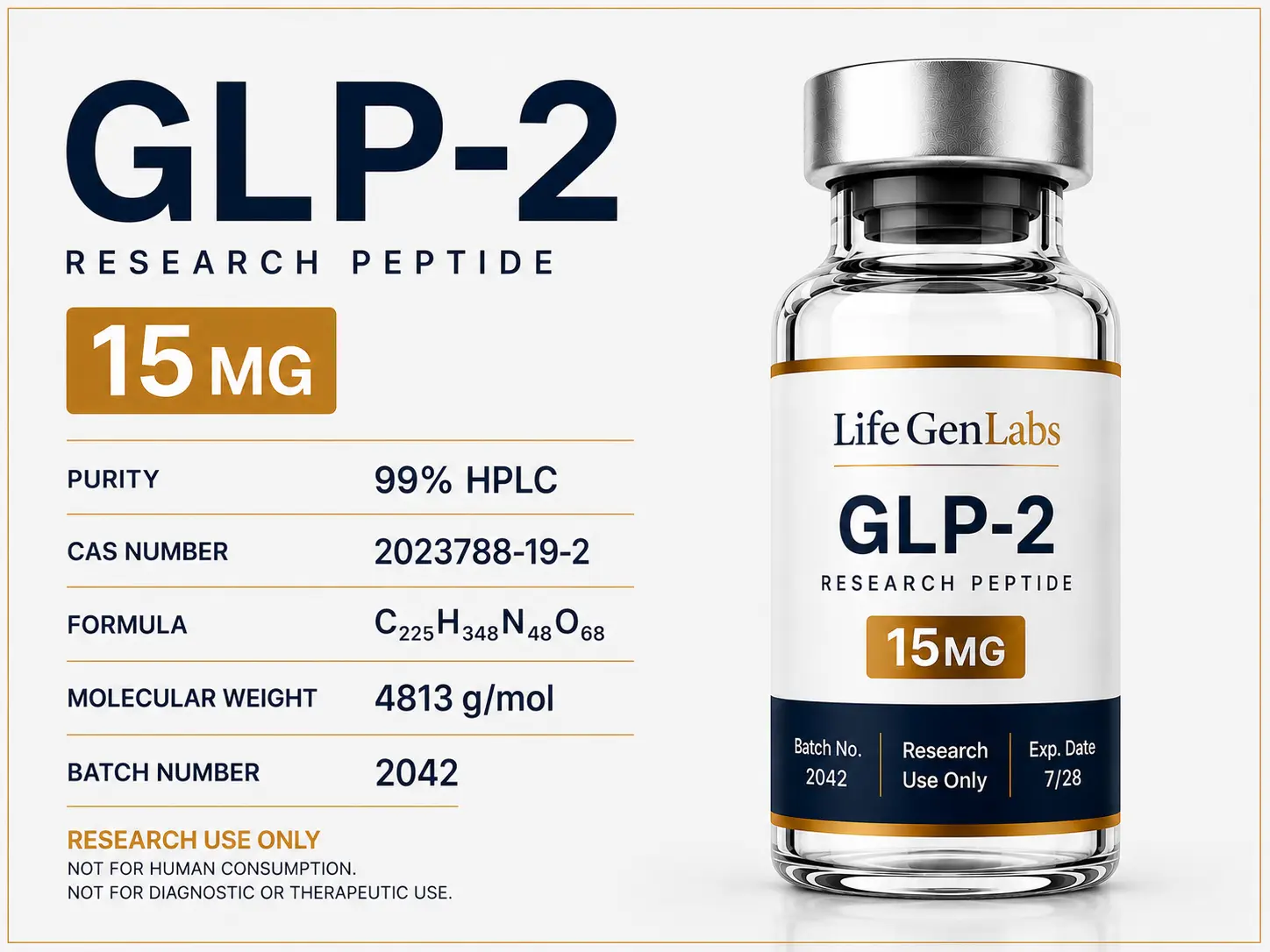 GLP2-T